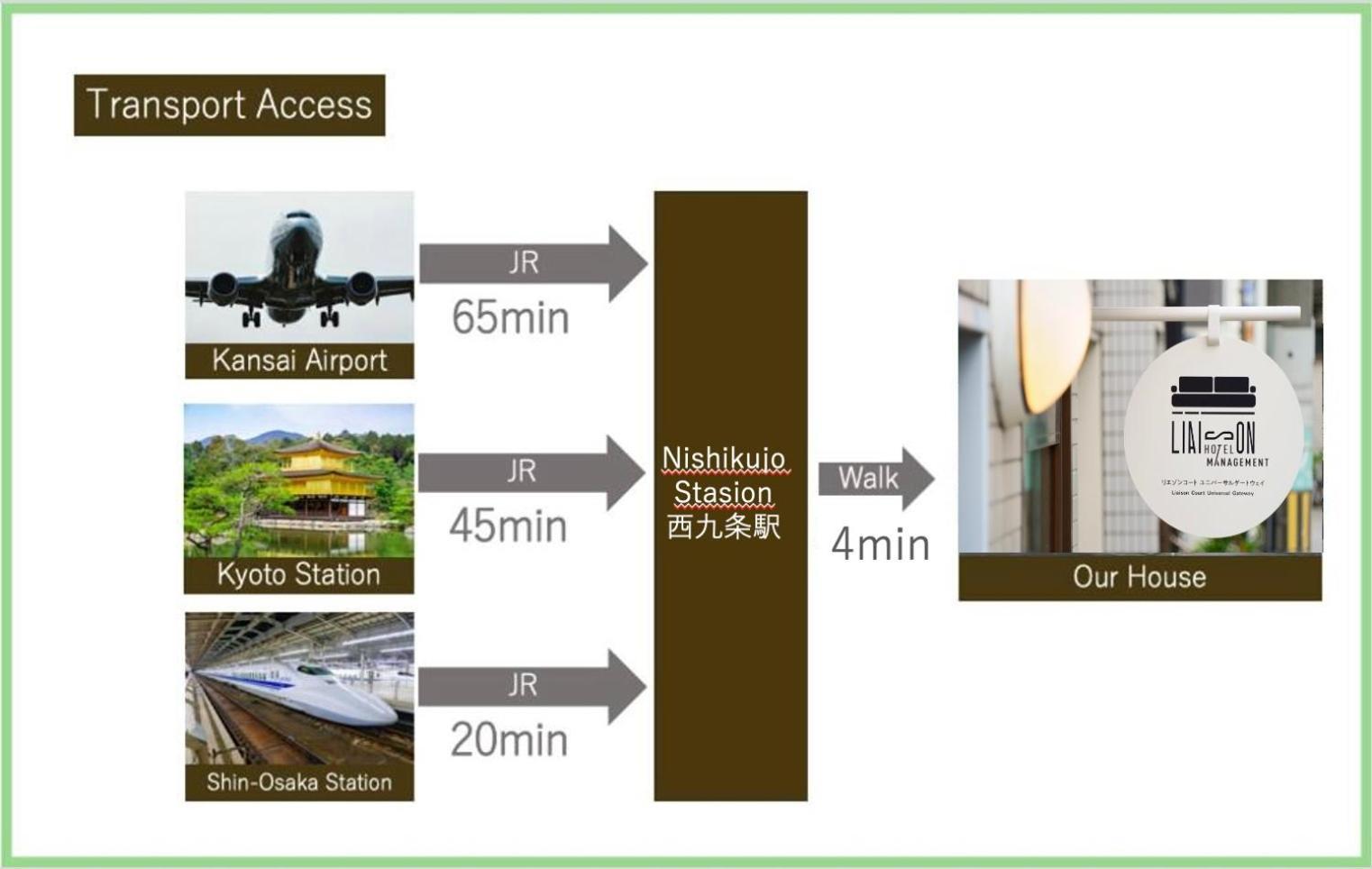 Liaison Court Universal Gateway Oszaka Kültér fotó